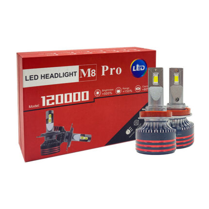 M8 Pro LED Headlight